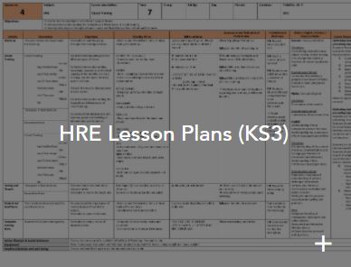 HRE lesson plans